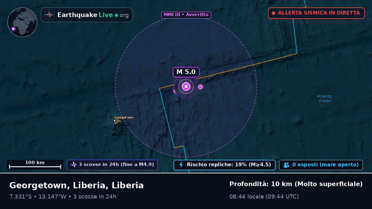 Oceano Atlantico meridionale (Liberia)