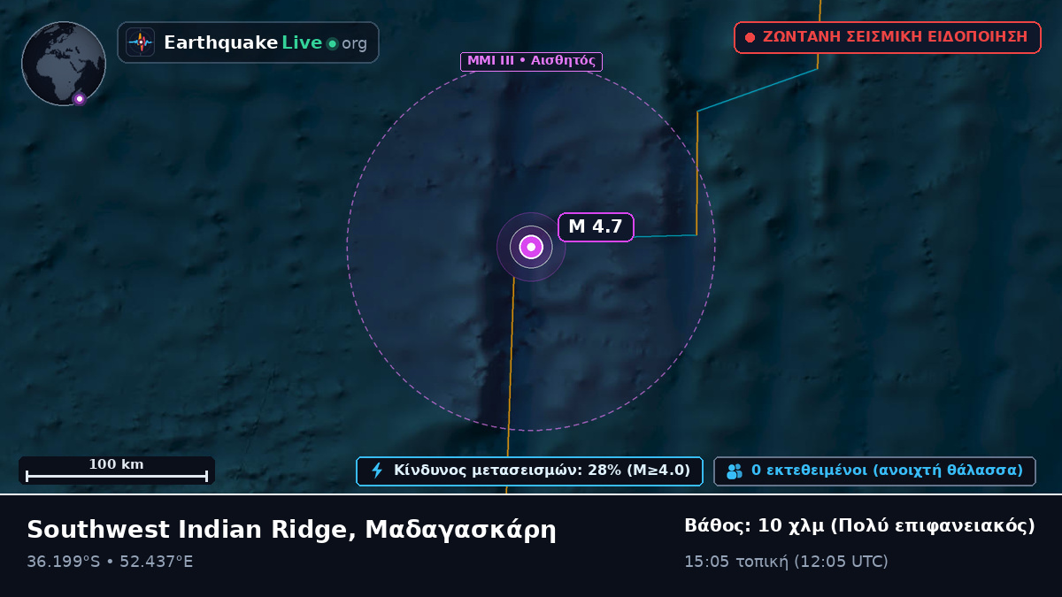 Ινδικός Ωκεανός (Μαδαγασκάρη)