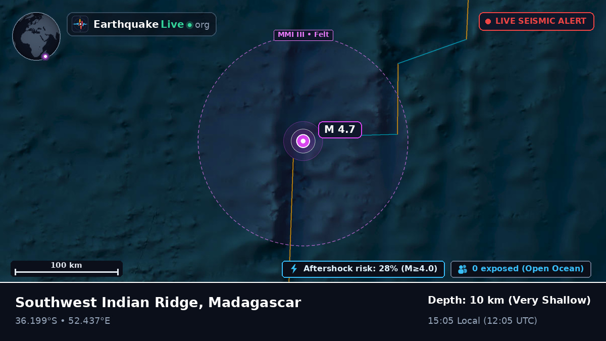 Indian Ocean (Madagascar)