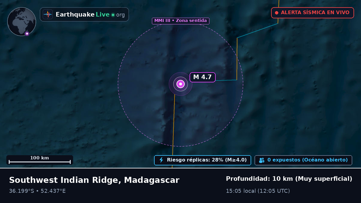 Océano Índico (Madagascar)