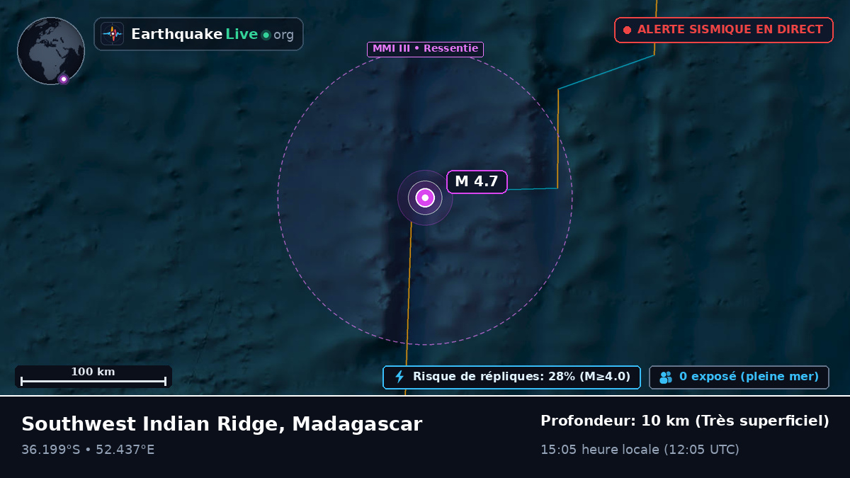 Océan Indien (Madagascar)