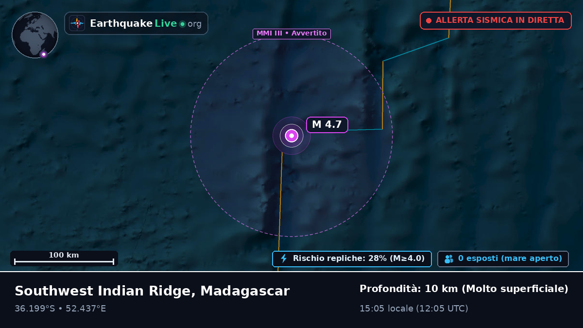 Oceano Indiano (Madagascar)