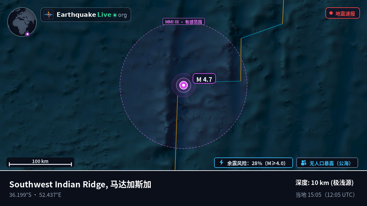 印度洋 (马达加斯加)