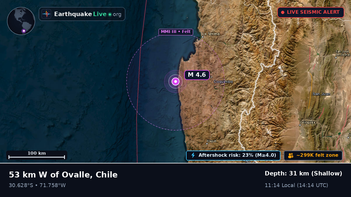 Off the coast of Coquimbo, Chile