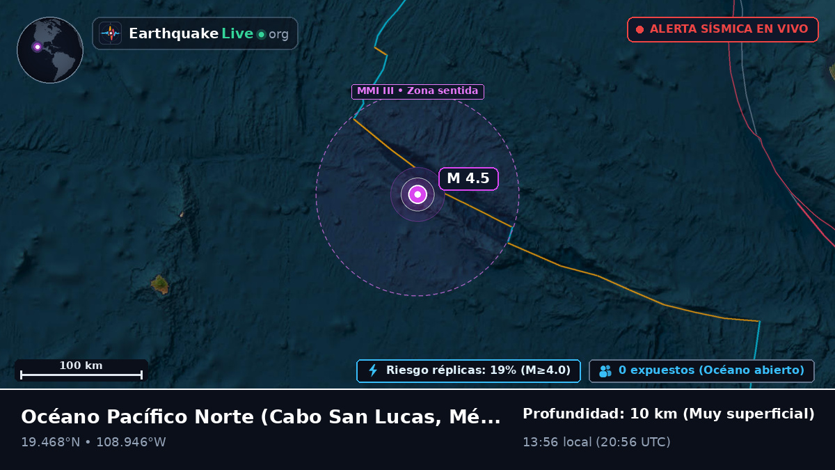 Océano Pacífico Norte (México)
