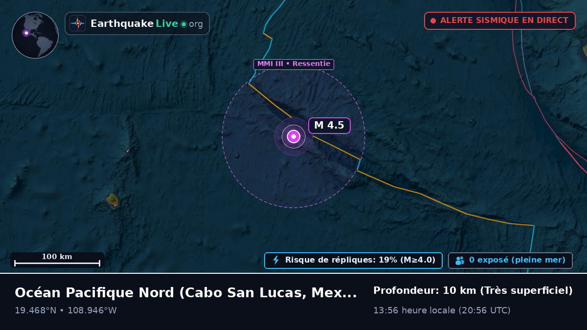 Océan Pacifique Nord (Mexique)