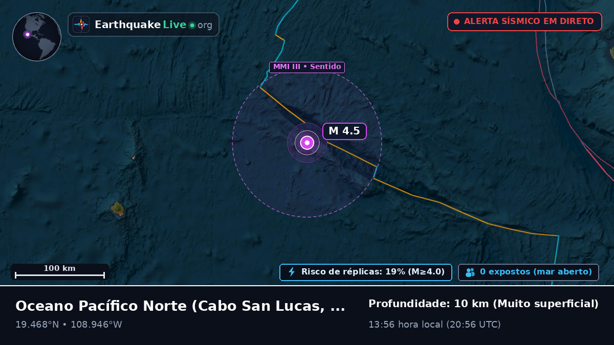 Oceano Pacífico Norte (México)