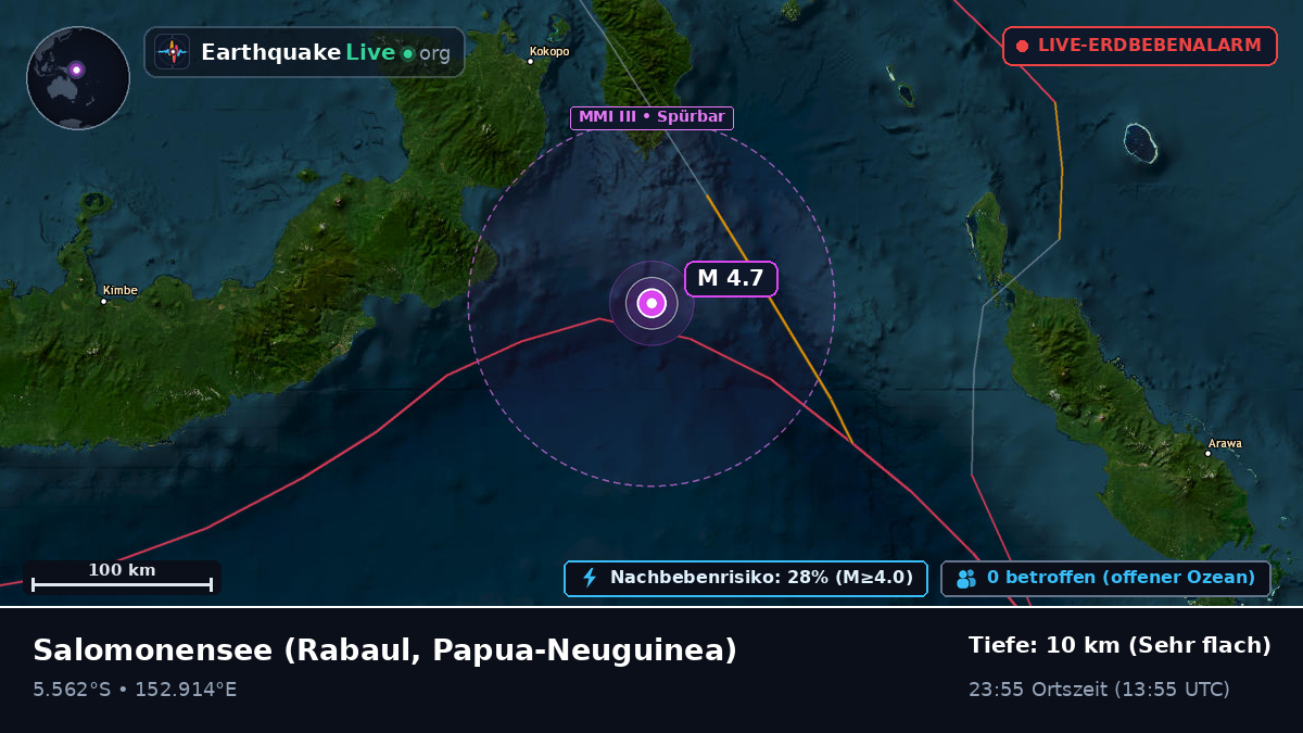 Salomonensee (Papua-Neuguinea)
