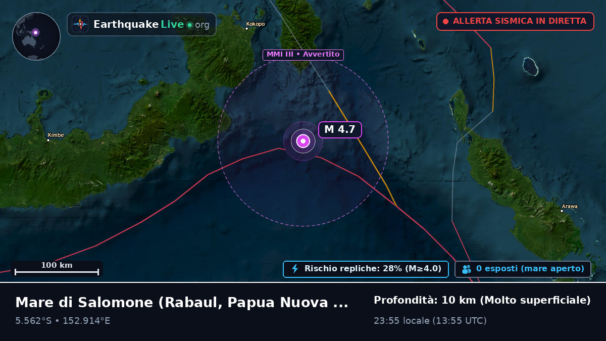 Mare di Salomone (Papua Nuova Guinea)