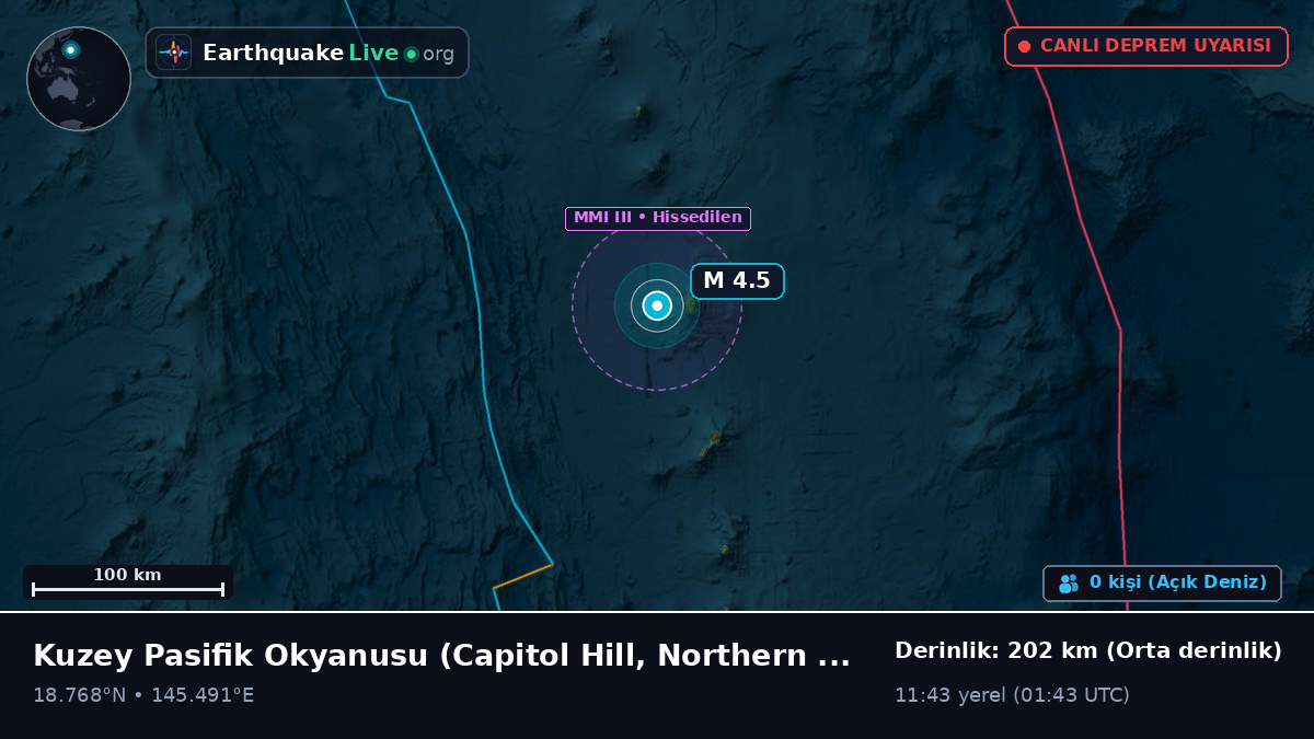 Kuzey Pasifik Okyanusu (Northern Mariana Islands)