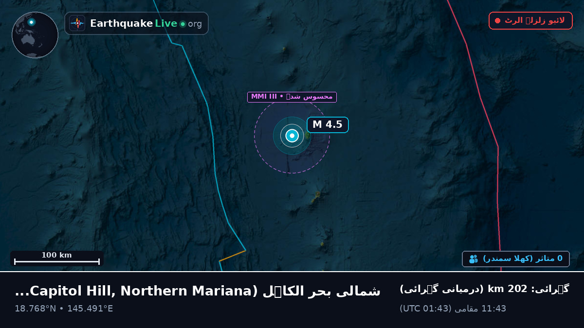 شمالی بحر الکاہل (Northern Mariana Islands)