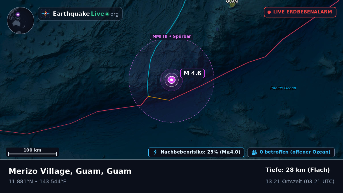 Philippinensee (Guam)