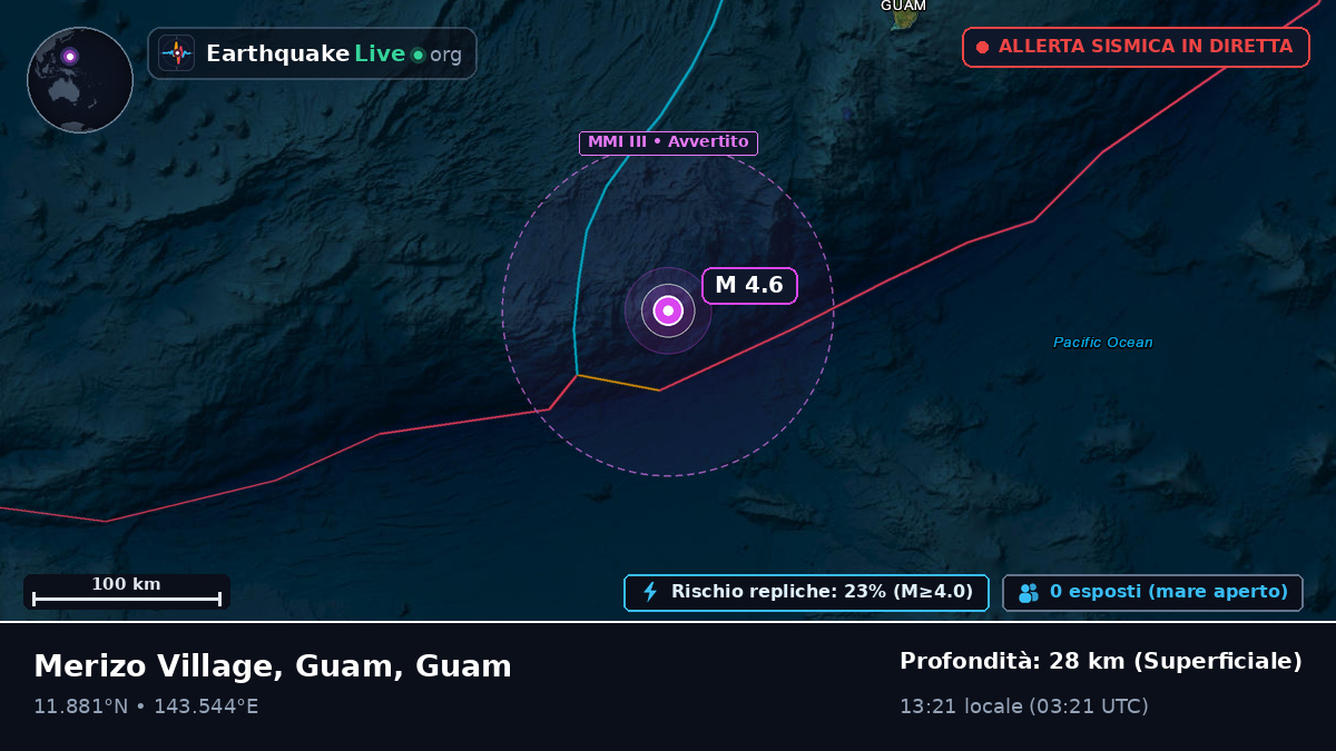 Mare delle Filippine (Guam)
