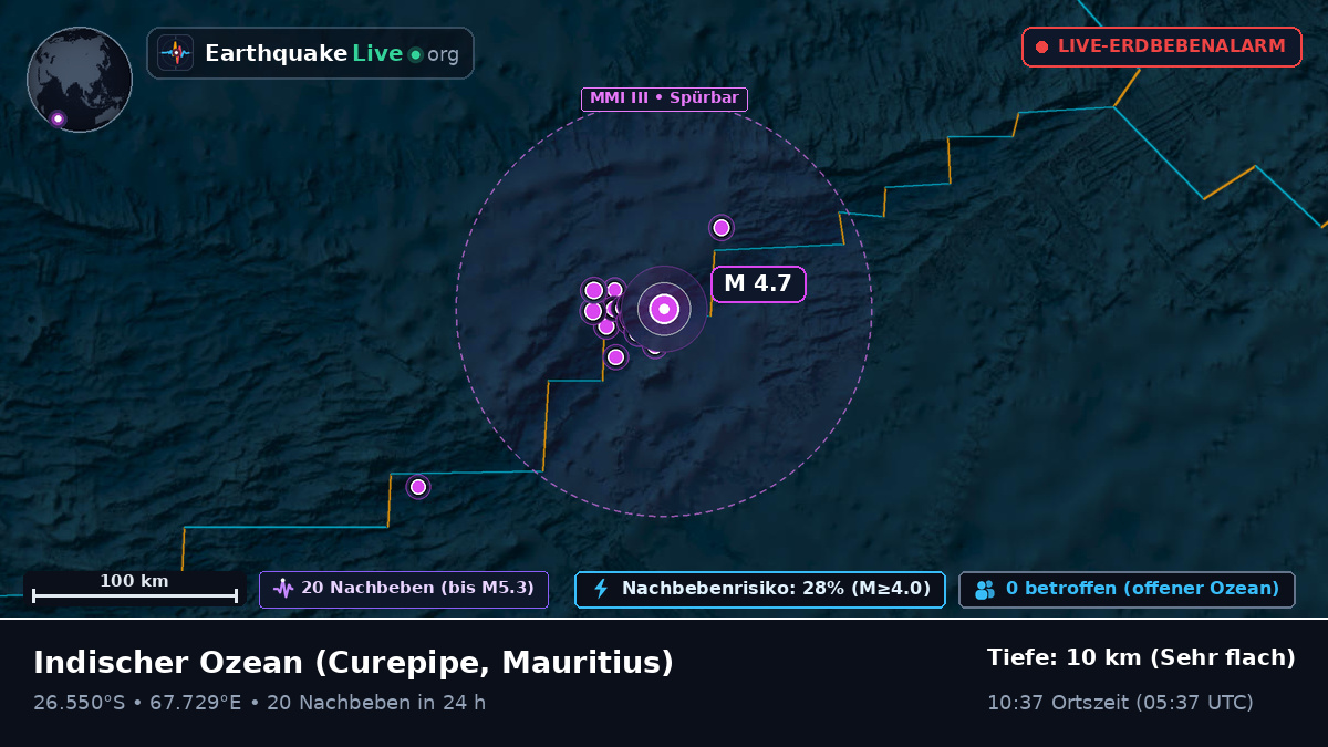 Indischer Ozean (Mauritius)