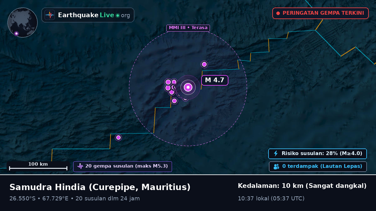 Samudra Hindia (Mauritius)