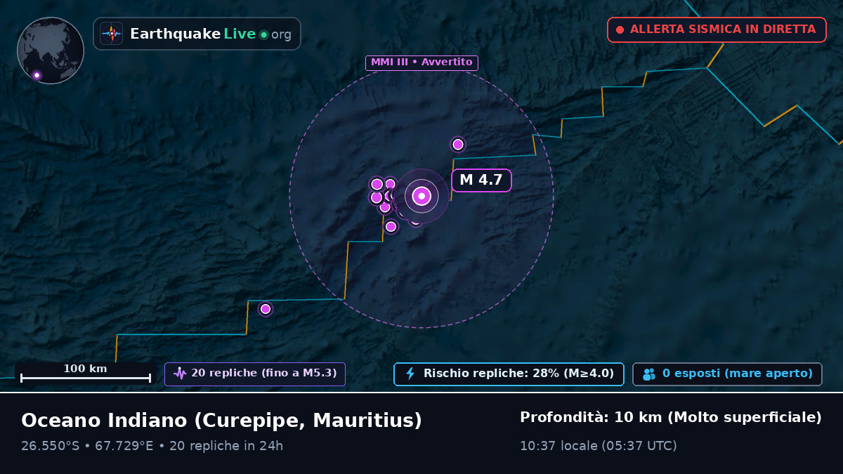 Oceano Indiano (Mauritius)