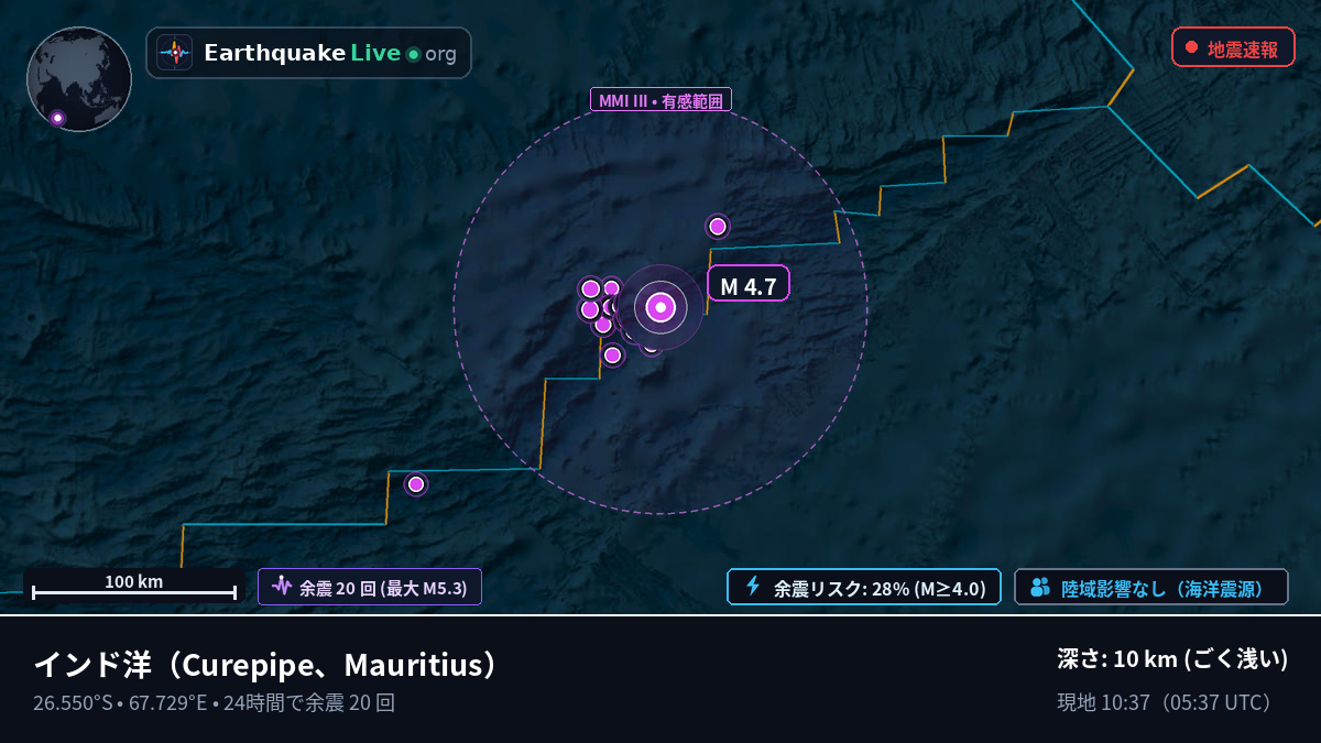 インド洋 (Mauritius)