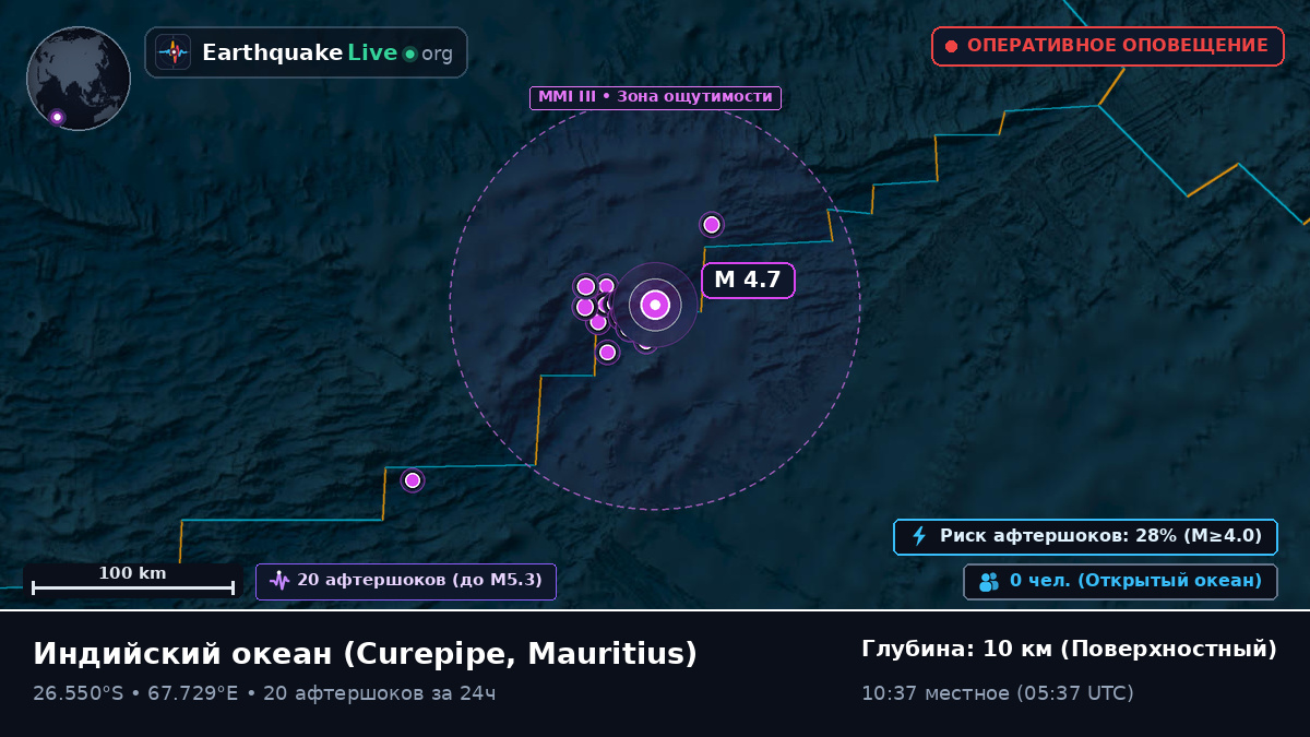 Индийский океан (Mauritius)
