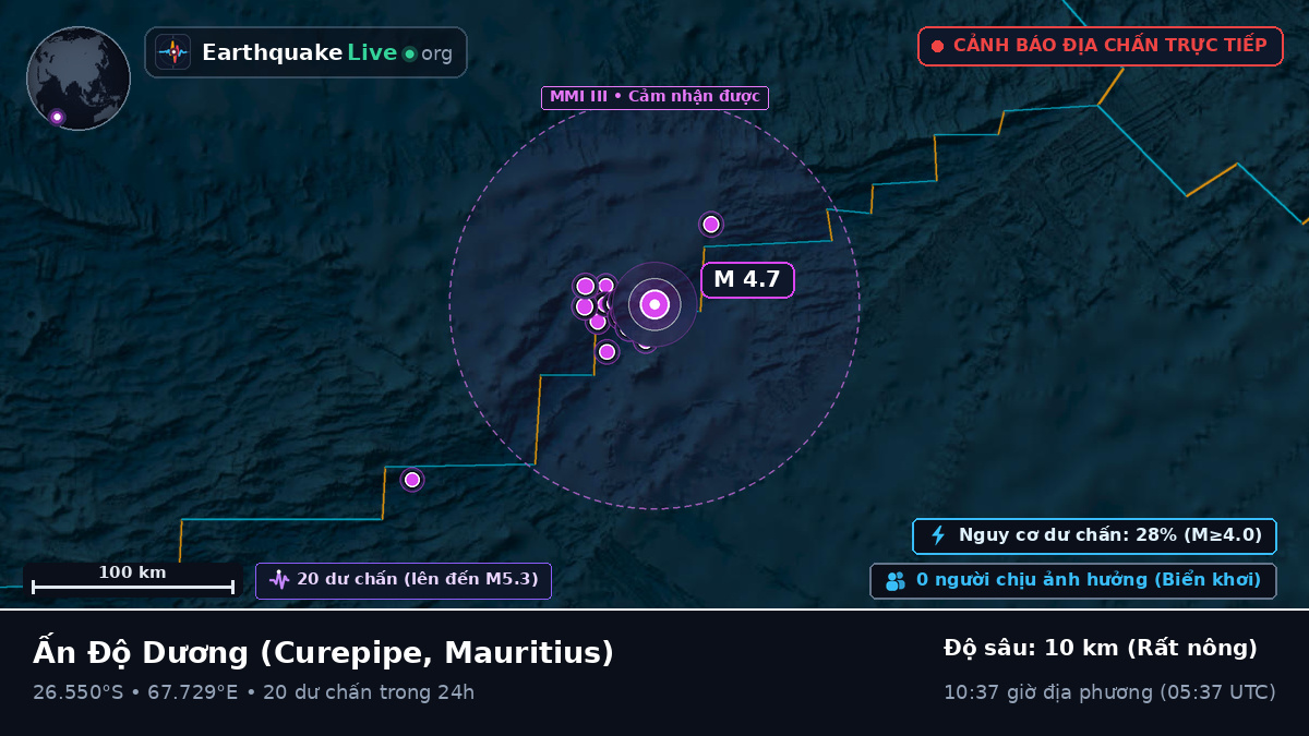 Ấn Độ Dương (Mauritius)