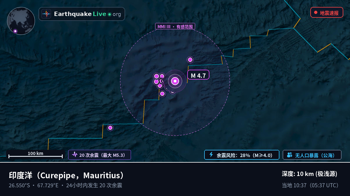 印度洋 (Mauritius)