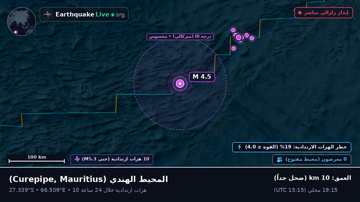 المحيط الهندي (Mauritius)
