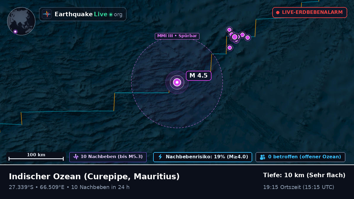 Indischer Ozean (Mauritius)