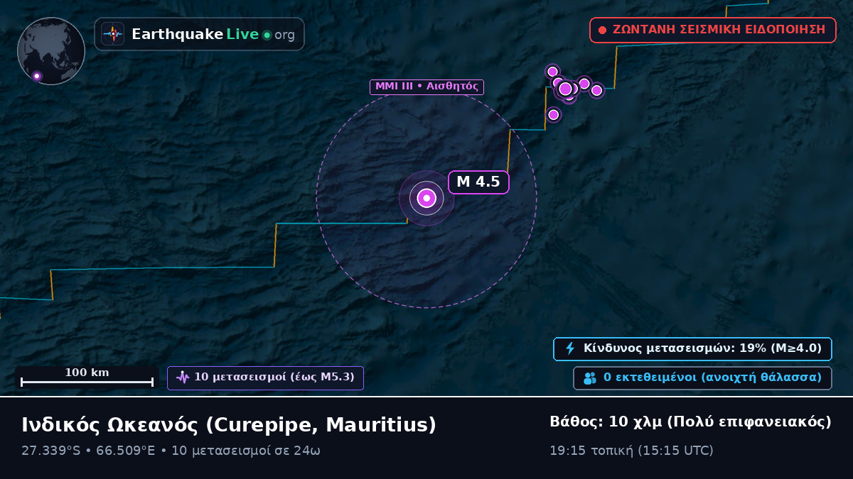 Ινδικός Ωκεανός (Mauritius)