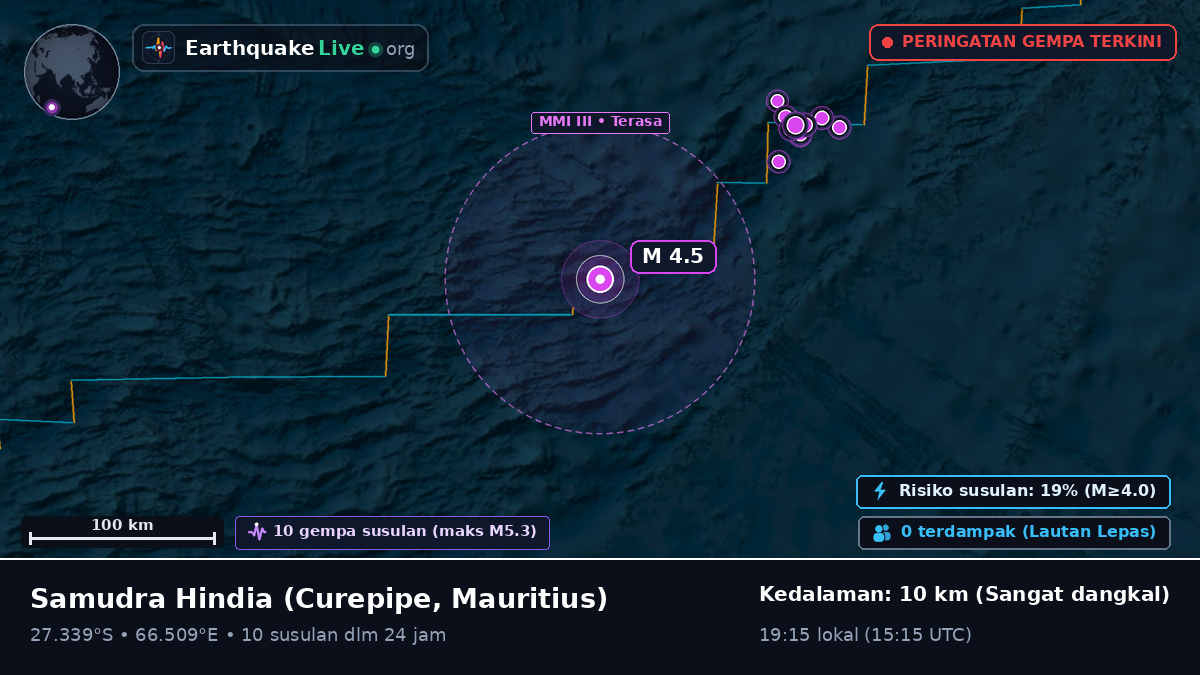 Samudra Hindia (Mauritius)
