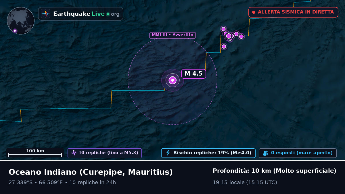 Oceano Indiano (Mauritius)
