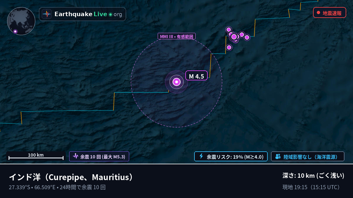 インド洋 (Mauritius)