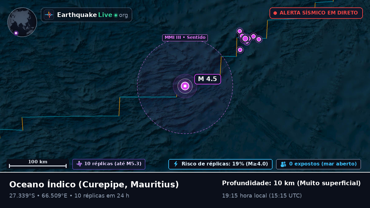 Oceano Índico (Mauritius)