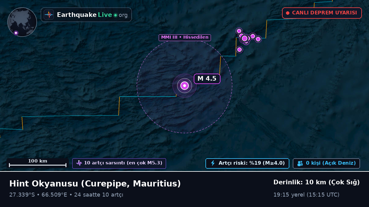 Hint Okyanusu (Mauritius)