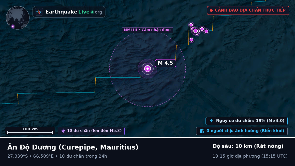 Ấn Độ Dương (Mauritius)