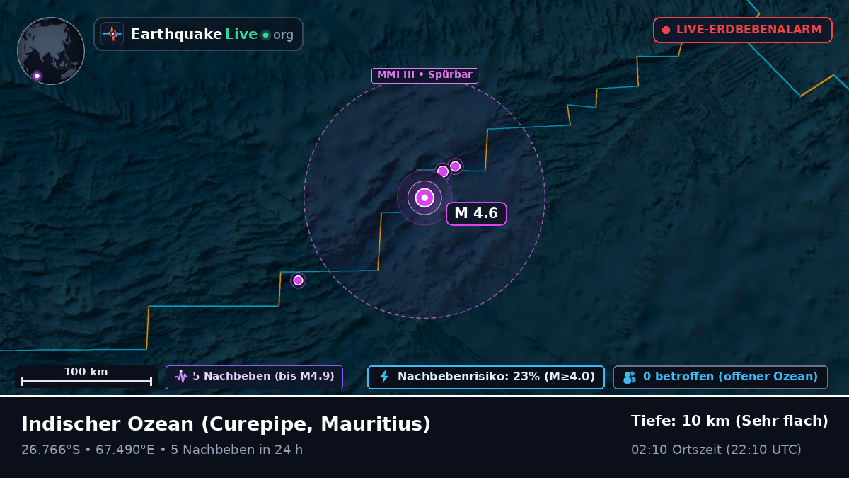 Indischer Ozean (Mauritius)