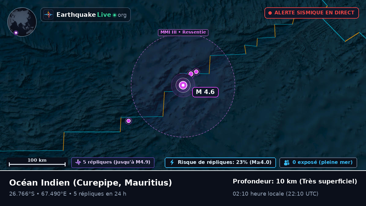 Océan Indien (Mauritius)