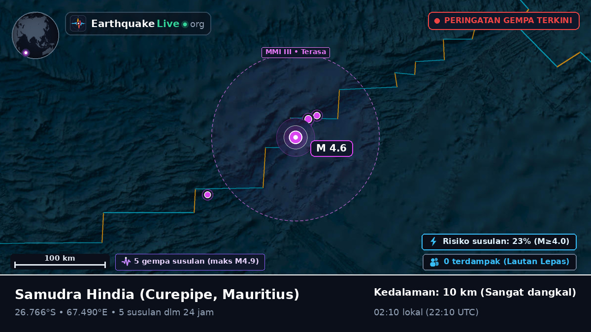 Samudra Hindia (Mauritius)