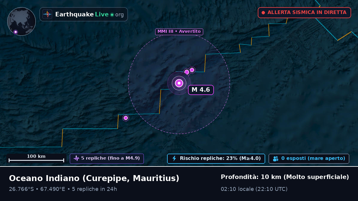 Oceano Indiano (Mauritius)