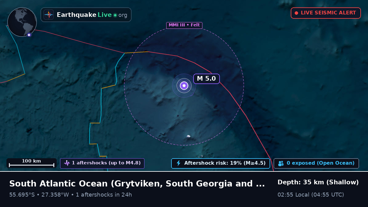 South Atlantic Ocean (South Georgia and the Islands)