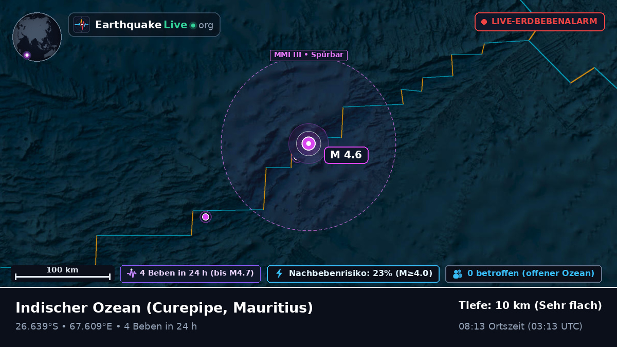 Indischer Ozean (Mauritius)