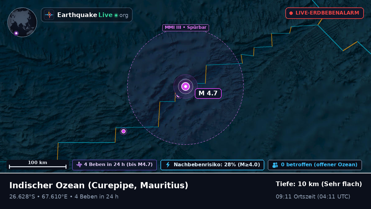 Indischer Ozean (Mauritius)