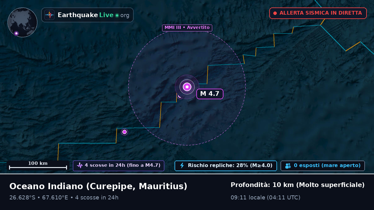 Oceano Indiano (Mauritius)
