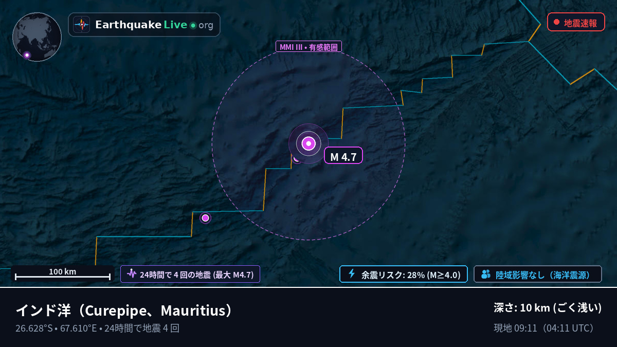 インド洋 (Mauritius)