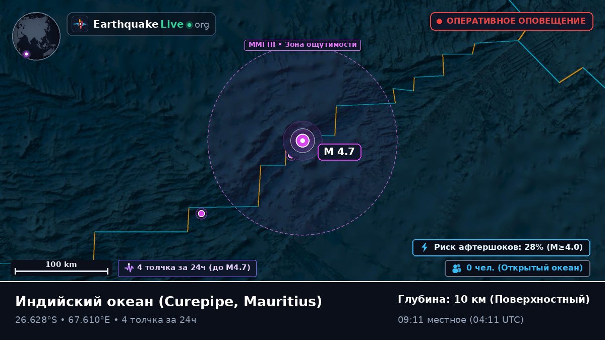 Индийский океан (Mauritius)