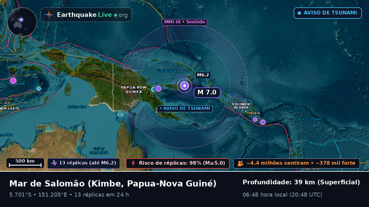 Mar de Salomão (Papua-Nova Guiné)