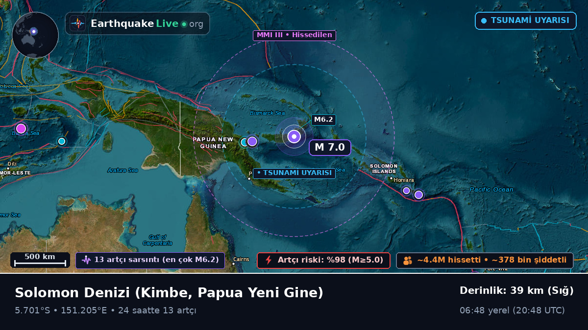 Solomon Denizi (Papua Yeni Gine)