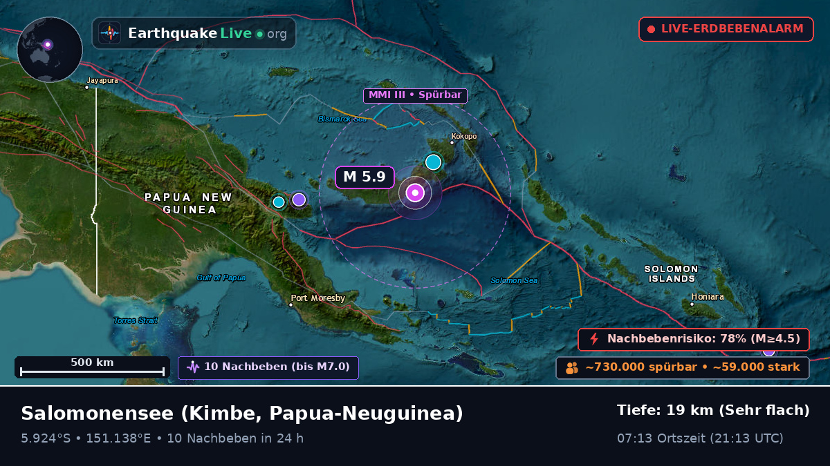 Salomonensee (Papua-Neuguinea)