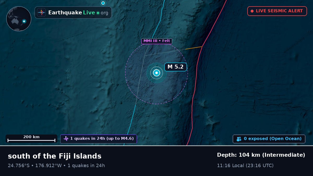 South Pacific Ocean (Tonga)