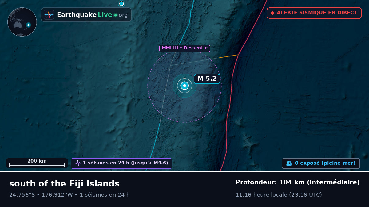 Océan Pacifique Sud (Tonga)