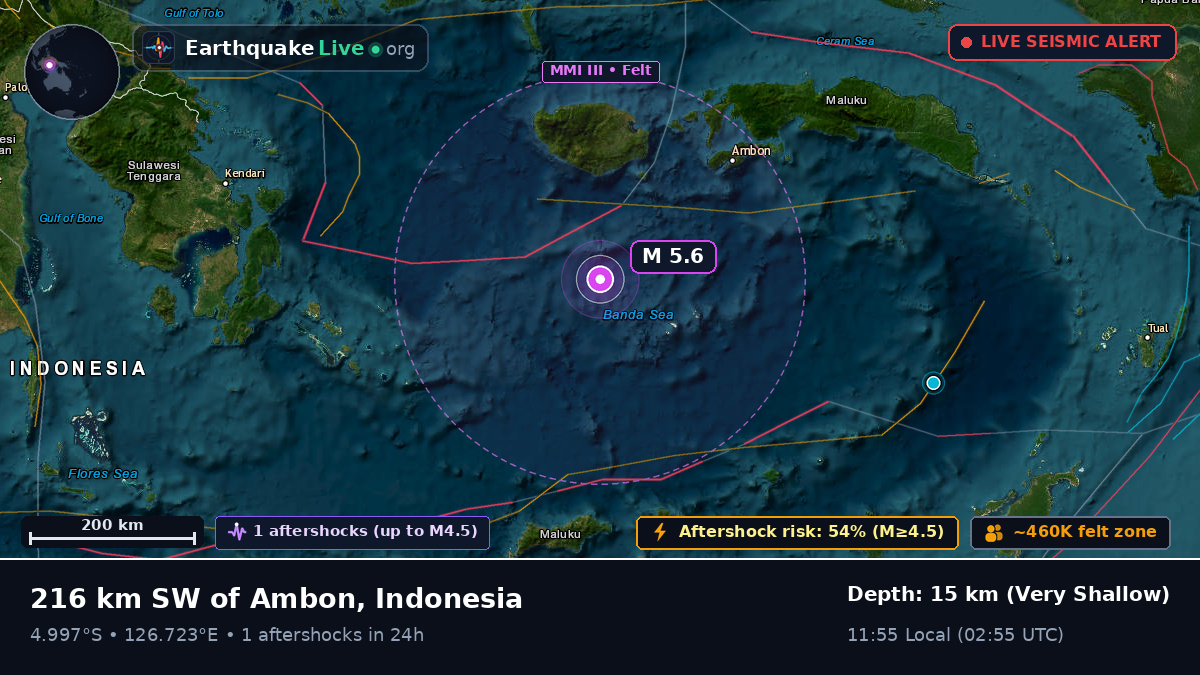 Banda Sea (Indonesia)
