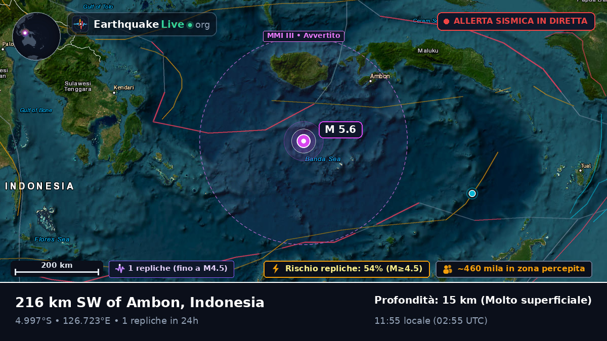 Mare di Banda (Indonesia)